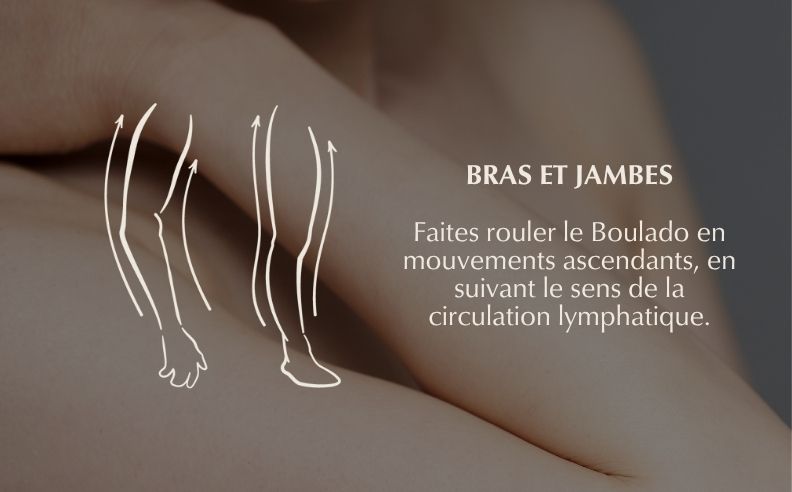 Un exercice de drainage du corps