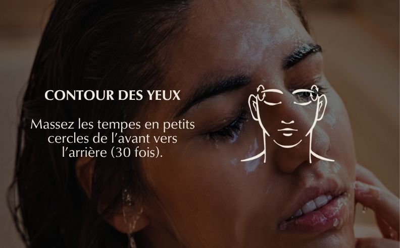L'exercice yoga contour des yeux