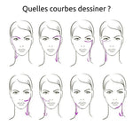 Boulado Visage